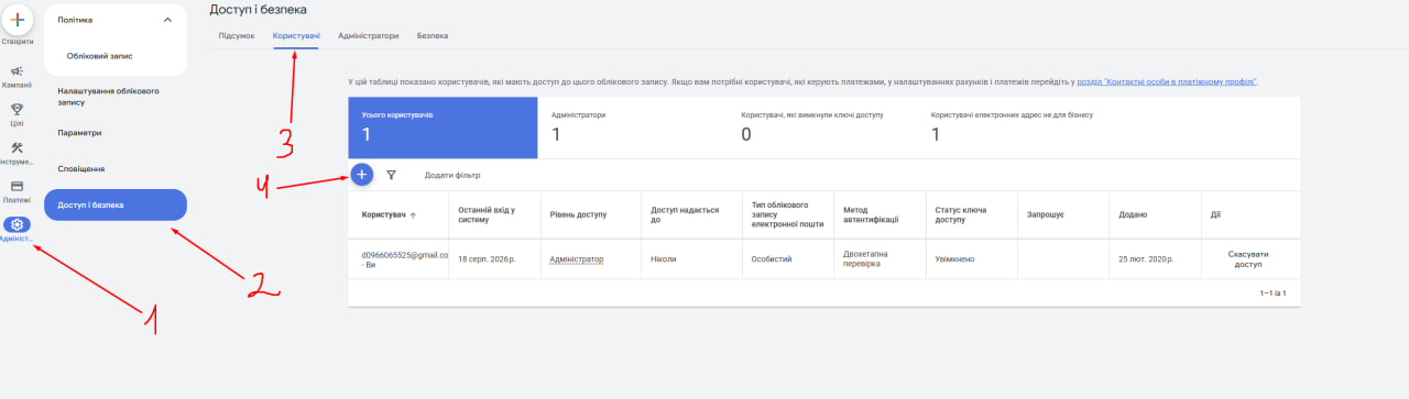 Google Ads - Доступ і безпека