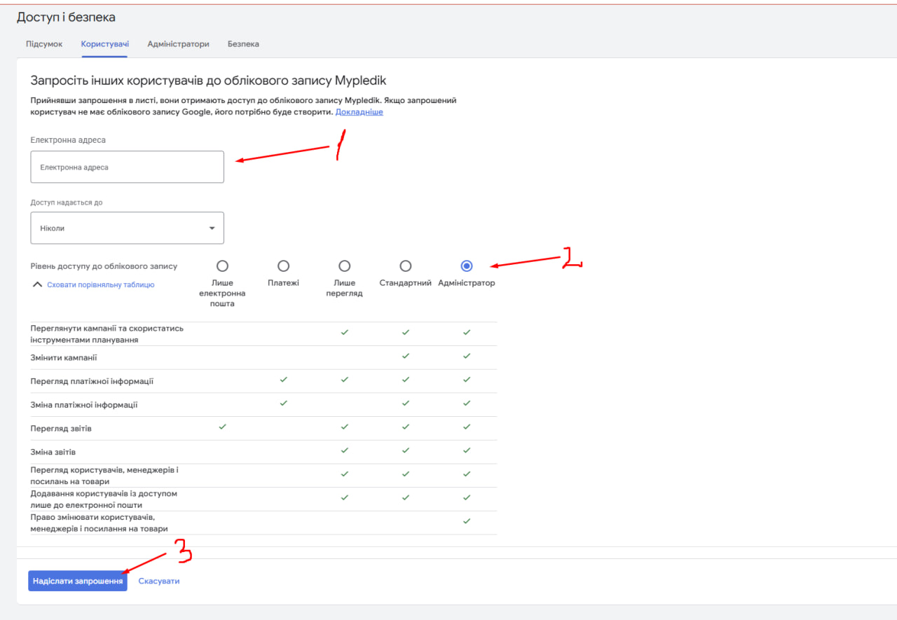 Google Ads - Додавання користувача